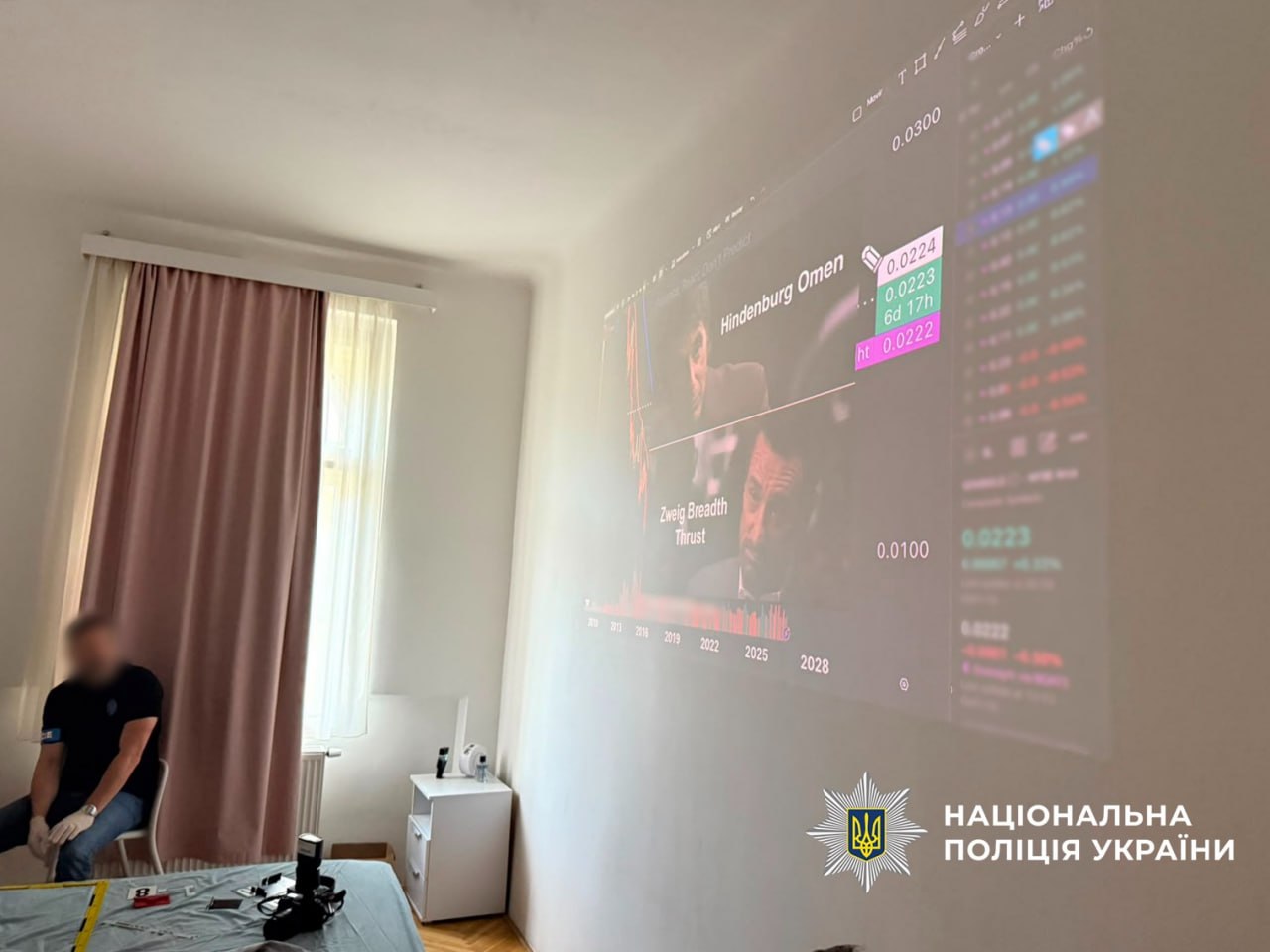 Полиция сообщила о криптомошенничестве на 655 тысяч долларов и обысках в Чехии — 3